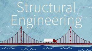 What is Structural Engineering? | Science Spotlight