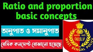 Ratio and proportion basic concepts class part 1 subir Das math solution ratio and proportion