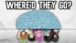 What Happened To The Anime Brain?