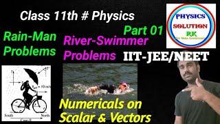 Numericals On Scalar & Vectors @Physics Solutions RK