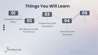 Embedded Systems Training and Internship Program || 8051 Training Program || Embedded Systems Course
