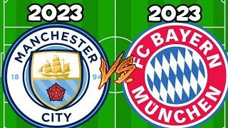 2023 Manchester city  2023 Bayern munich