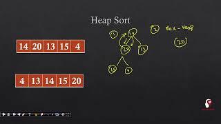 Heap Sort | Brain Mentors Pvt. Ltd.