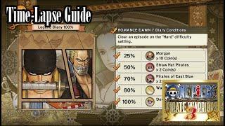 One Piece Pirate Warriors 3: 100% Legend Log Guide - Prologue