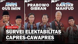 Survei Elektabilitas Capres-Cawapres, Prabowo-Gibran Unggul, Anies-Cak Imin Salip Ganjar-Mahfud
