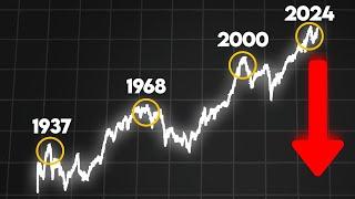 Es wird böse enden... MSCI World ETF, S&P 500 etc. vor dem Crash?