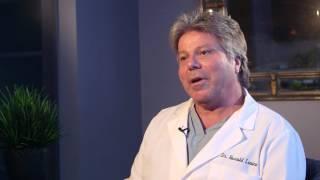 Breast Lift Mastopexy Toronto Dr Ronald Levine Plastic Surgeon
