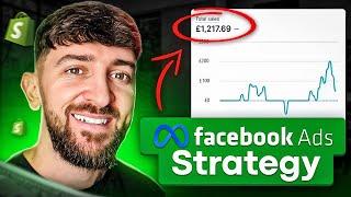 Facebook Ads Scaling Strategy  - Shopify Dropshipping (2024)
