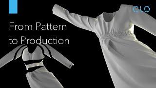 From Pattern to Production