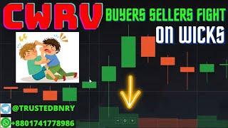 Volume analysis CWRV for binary options buyers sellers fight on candlesticks wicks deep explanation