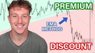 Street Smart Way to See Premium/Discount (Higher Probability Trades)