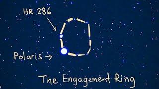 Locating The North Celestial Pole - Precision Polar Alignment Method