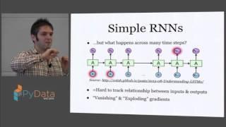 Alex Rubinsteyn: Python Libraries for Deep Learning with Sequences