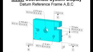 GD&T ASME Y14.5 2009 Updates | myigetit.com