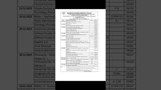 Theory Date Sheet of B.A. B.Ed.(Four Year Integrated Course) -5th Semester Examinations Dec-2022 MDU