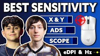 The Best Sensitivity for Fortnite Competitive