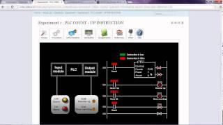 PLC COUNT UP INSTRUCTION