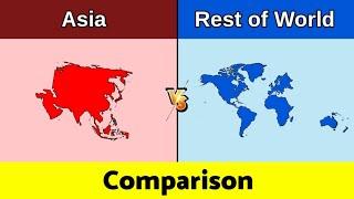 Asia vs Rest of World | Rest of World vs Asia | Asia | Rest of World | Comparison | Data Duck