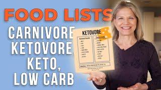 Carnivore, Ketovore, Keto, Low-carb - Carb Limits and Food Lists