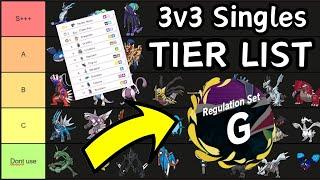 The BEST Pokemon Reg G 3v3 Singles Tier list in the WORLD! Competitive usage stats meta breakdown