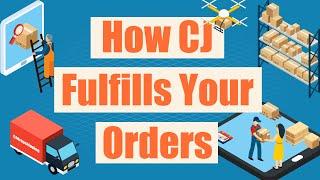 How CJdropshippping Fulfills Your Dropshipping Orders | How It Works？
