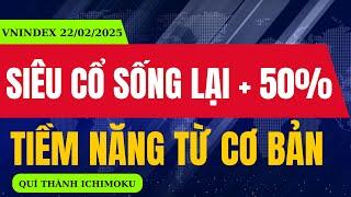 SIÊU CỔ SỐNG LẠI CƠ HỘI TĂNG GIÁ 50% - Tiềm Năng Từ Cơ Bản Doanh Nghiệp