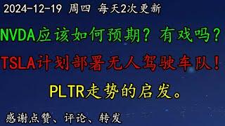 美股 多头还有希望吗？劳动力市场改善！NVDA应该如何预期？有戏吗？TSLA计划部署无人驾驶车队！AAPL走势怎么看？美元如何预期？PLTR走势的启发。