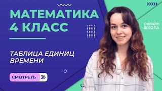 Таблица единиц времени. Видеоурок 15.6. Математика 4 класс