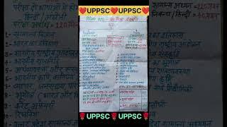 BEO syllabus 2025| खंड शिक्षा अधिकारी syllabus|UPPSC new syllabus|#uppsc |#uppsc2024|#trendingshorts