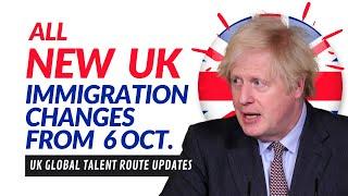 ALL NEW UK IMMIGRATION RULES FROM 6 OCTOBER 2021 | UK GLOBAL TALENT ROUTE UPDATES 2021