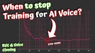 Get the BEST AI Voice Models by Analyzing Tensorboard for RVC