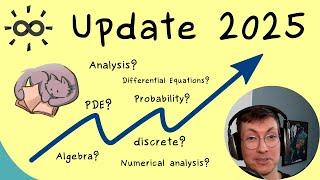 Update for 2025 - More Maths Must Be Made