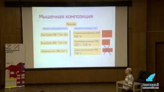 Селуянов Виктор 15.10.2013