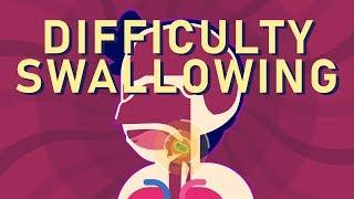 What is Dysphagia (Difficulty Swallowing)?