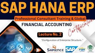 SAP Hana-22 ERP Lec.2 Configuration of Enterprise Structure.