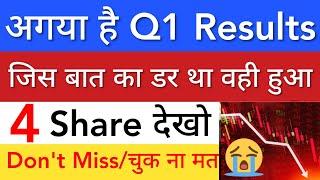 जिस बात का डर था वही हुआ  SHARE MARKET LATEST NEWS TODAY • STOCK MARKET INDIA