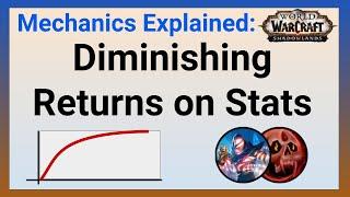 Stat Diminishing Returns - Mechanics [9.2.7 & 10.0 Alpha]