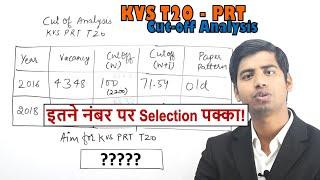 KVS PRT Cutoff Analysis [2016-2019] | Safe Score for KVS PRT T20 | KVS 2020 by Abhishek Poddar