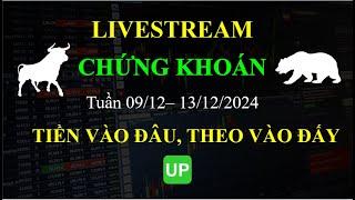 Livestream: Nhận định Thị trường chứng khoán tuần  16/12 - 20/12/2024