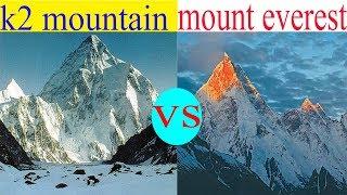 k2 mountain vs mount everest comparison 2020 discovery hub