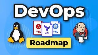 How to become a DevOps Engineer - DevOps Roadmap