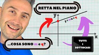 RETTA NEL PIANO CARTESIANO spiegazione, coefficiente angolare di una retta, matematica liceo