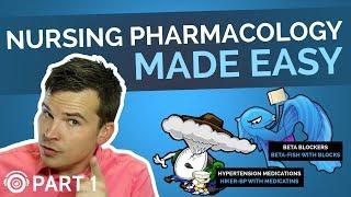 Pharmacology Made Easy (Part 1) - Common Medication Endings | Picmonic Nursing