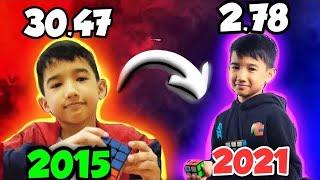 Journey of Leo Borromeo (2015-2022) - The Gan Guru Evolution !!