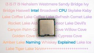 Intel CPU Names Explained!