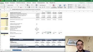 Финансовая модель для привлечения инвестиций. Финплан. Оценка. Дашборд. Показатели для инвестора.