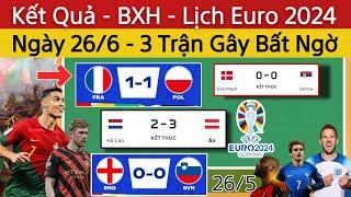  Kết Quả, Bảng Xếp Hạng, Lịch Thi Đấu Euro 2024 Ngày 26/6 | Bồ Đào Nha - Georgia | Ukraine - Bỉ..