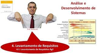 Análise e Desenvolvimento de Sistemas: Requisitos - 04.5 - Levantamento de Requisitos Ágil