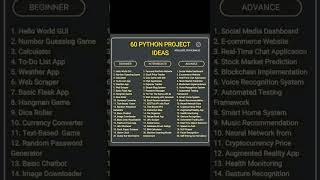 60 python project ideas.#python #programming #coding #java #javascript #programmer #developer #html