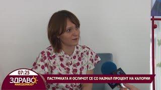 Здраво Македонијо - 28.06.2024 - Татјана Павлова   нутриционист